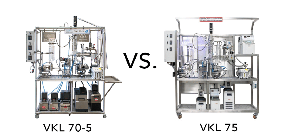 Read more about the article What are the main differences between the VKL 70-5 and VKL 75 cannabis distillation equipment?