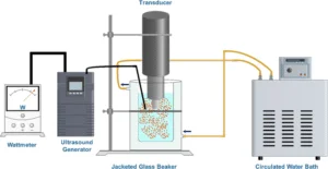 Ultrasonic Extraction 