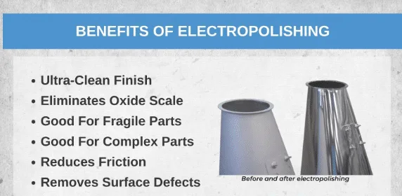 Benefits of Electropolishing