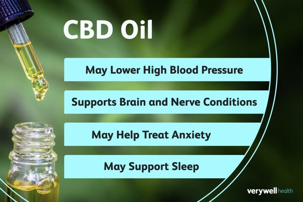 Potential Side Effects and Safety Concerns