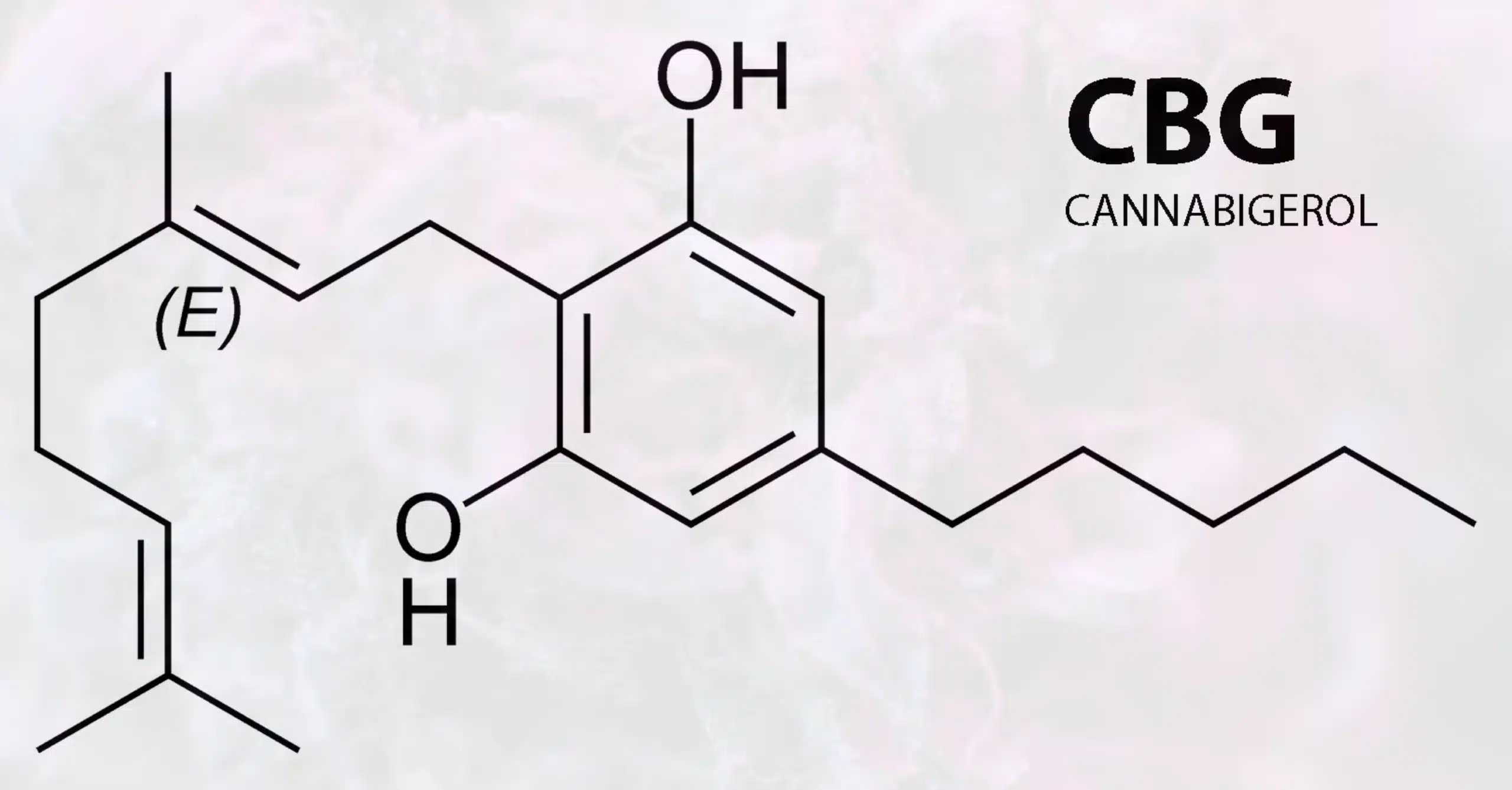 Read more about the article The Ultimate Guide to CBG: Benefits, Uses, and Extraction Explained