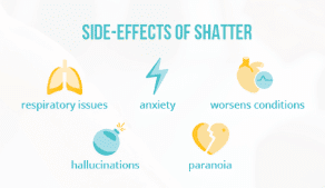 Risks and Side Effects