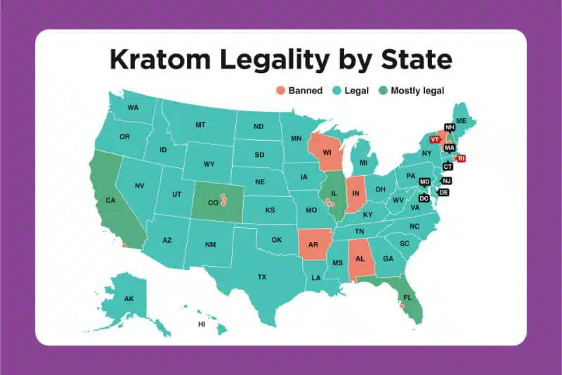 Legal Status and Regulation of Kratom