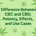 Difference Between CBC and CBG: Potency, Effects, and Use Cases