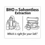 BHO Vs Solventless Extraction: Which is right for your lab?