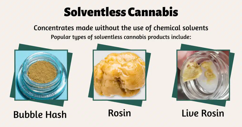 What are Solventless Concentrate Types?