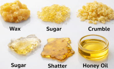 Different types of bho