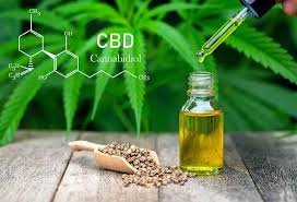 What Is CBD