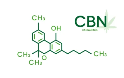 Optimal CBN Decarb Temperature: A Complete Guide
