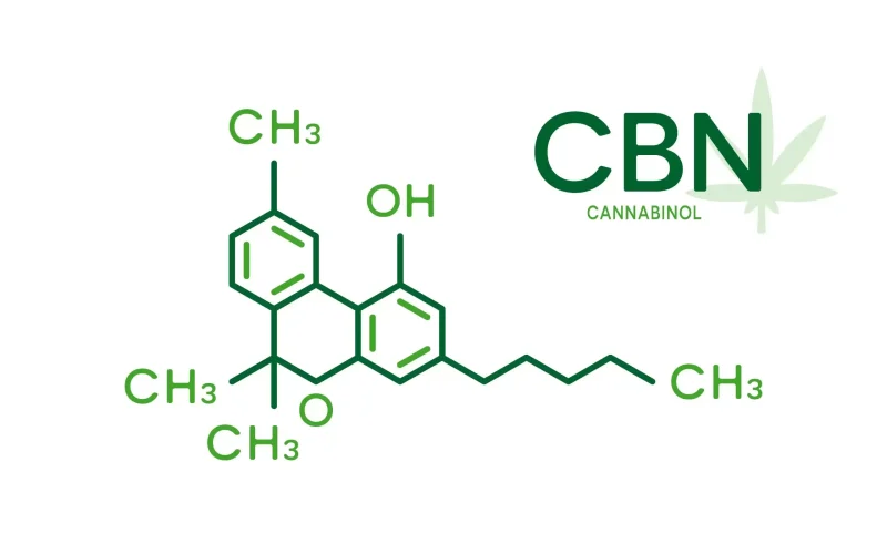 Optimal CBN Decarb Temperature: A Complete Guide
