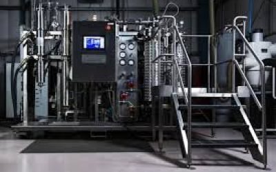 CO2 extraction methods